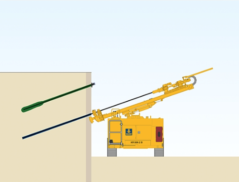 KLEMM drilling methods - Phase 1