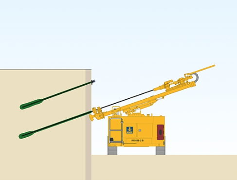 KLEMM drilling methods - Phase 2