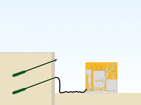 KLEMM drilling methods - Phase 3