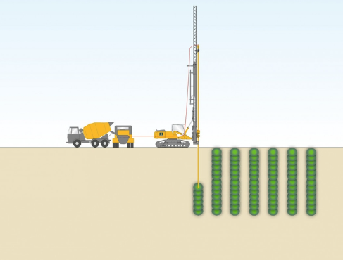 Klemm Applications: Compaction injection