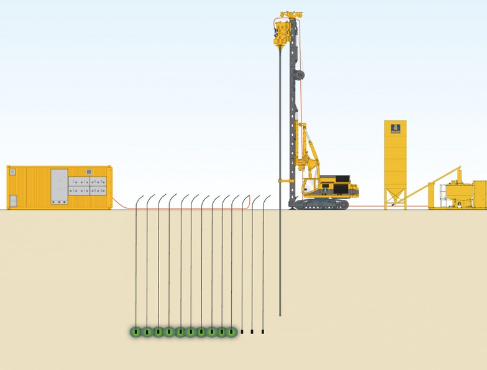 Klemm Applications: Pore injection